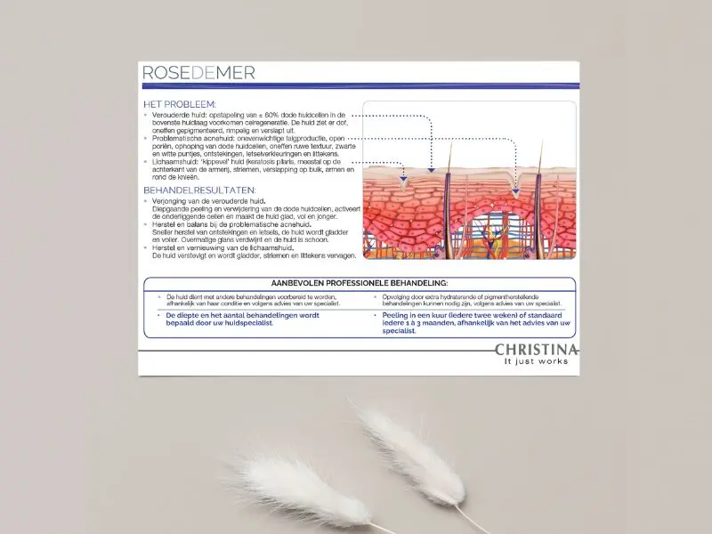 Rose De Mer Productadvies Fiche (100 stuks)