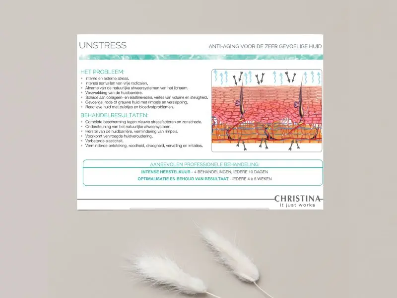 Unstress Productadvies Fiche (100 stuks)